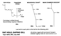 Descent 186 Rat Hole - Rigging Topo